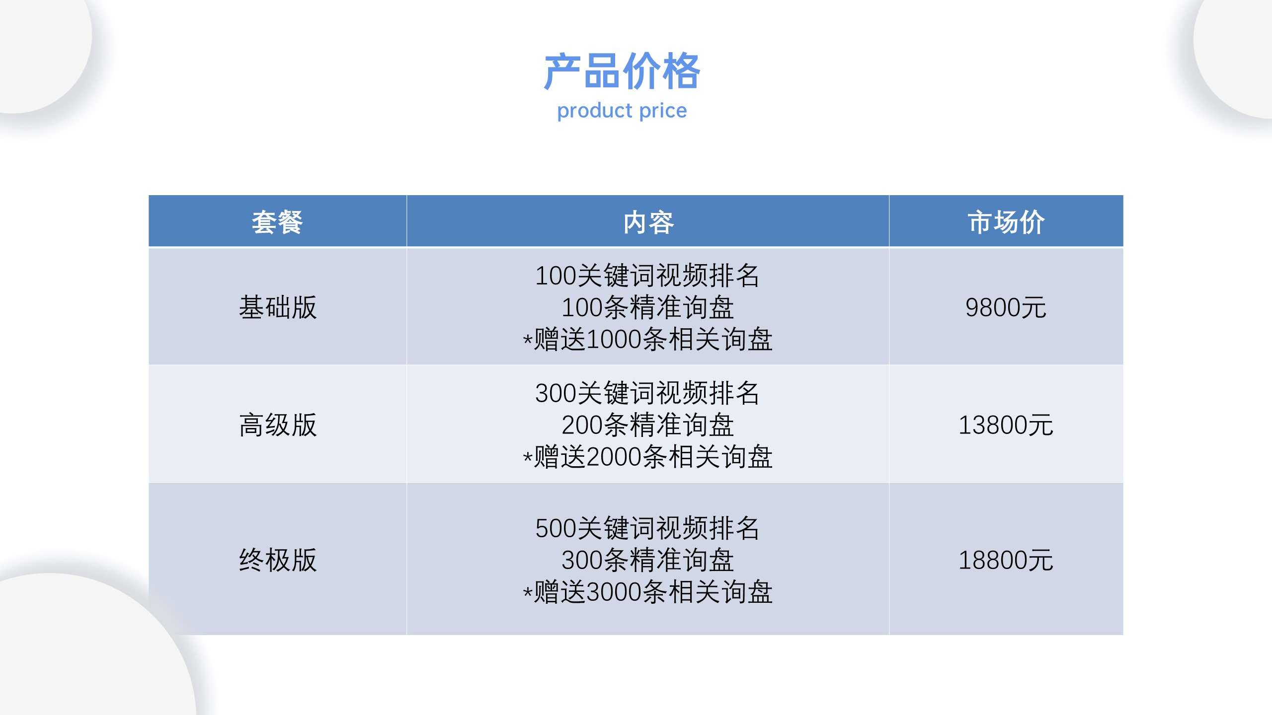 抖音SEO,抖音SEO优化,短视频SEO优化,短视频营销,短视频获客_品传